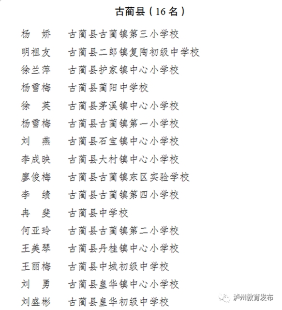 有你的老师吗？泸州通报表扬一批优秀教师、班主任(图28)