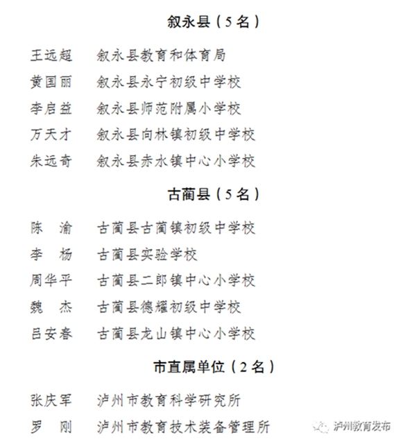 有你的老师吗？泸州通报表扬一批优秀教师、班主任(图32)