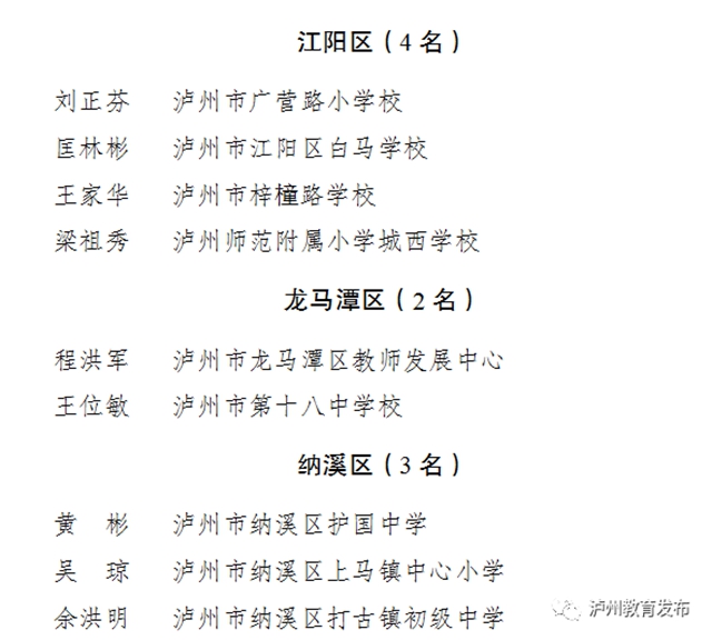 有你的老师吗？泸州通报表扬一批优秀教师、班主任(图30)