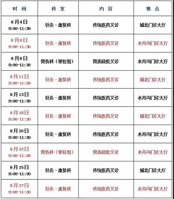 【扩散】十次免费看病机会，千万不要错过！(图2)