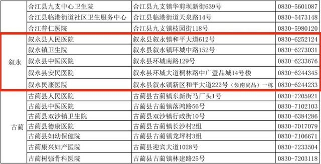 “泸州市献血办”拍了拍“用血者”：定点机构已开启，用血退费更便捷！(图2)