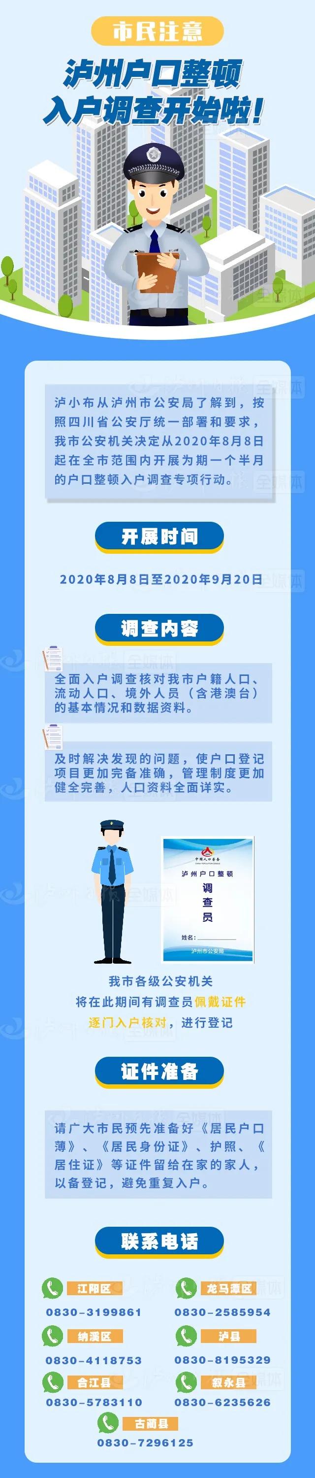 今天起，泸州启动户口整顿入户调查！警方将进各家各户，请认准这个标志(图1)
