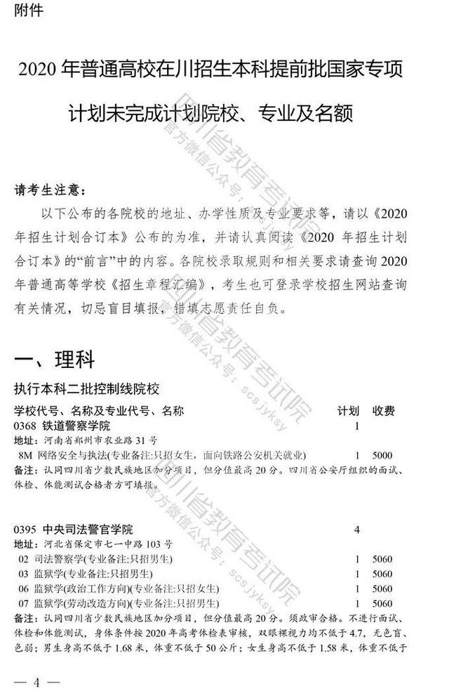 关于本科提前批国家专项计划未完成计划院校征集志愿的通知(图4)