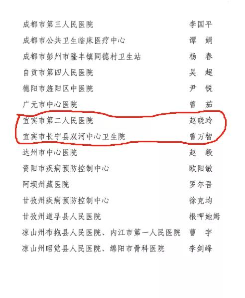 点赞！宜宾2人获“健康四川 大美医者”称号(图3)