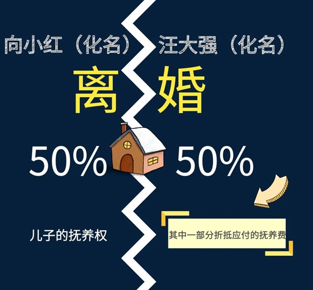 前夫死后，原配要求现任归还房屋？！