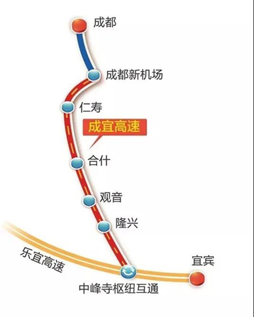 成宜高速累计完成投资176.66亿元(图4) 成宜高速累计完成投资176.66亿元(图4)