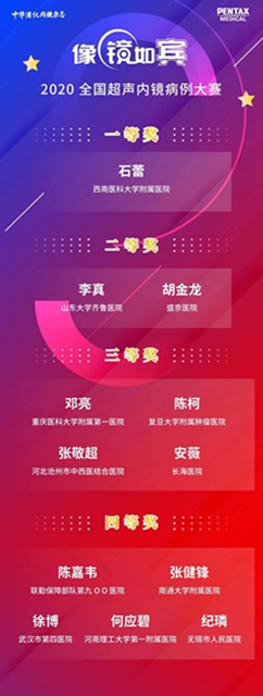 太牛！又双叒叕获全国一等奖，Ta为何如此腻害？(图2)