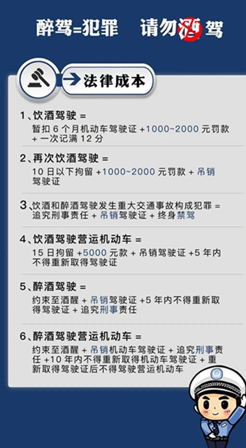 宜宾一男子醉驾，判了！现场100名驾校学员旁听(图4)