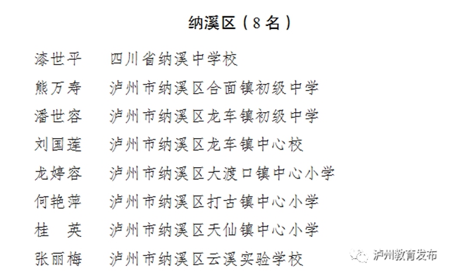 纳溪有1人获得“新时代最美教师”，还有这些教师、班主任受表扬，快来看看你认识吗？(图4)
