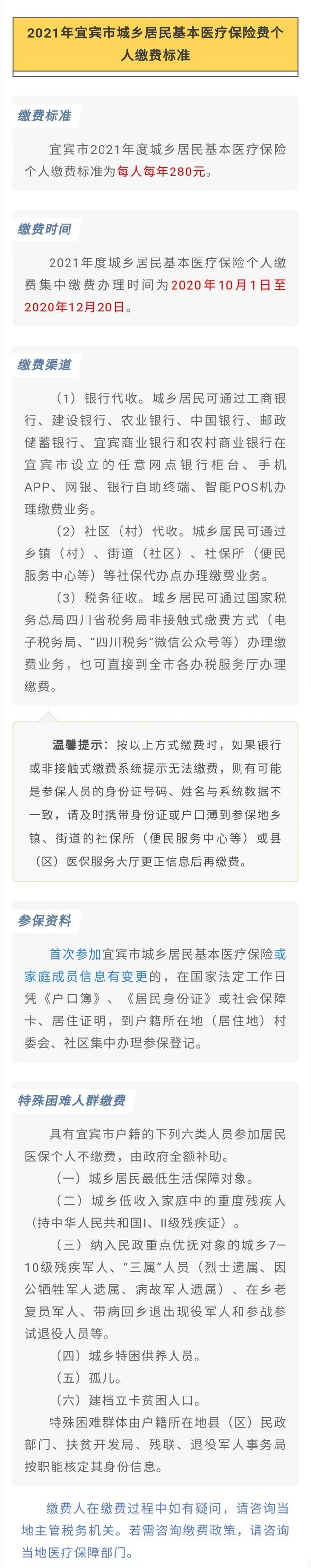 速看！宜宾2021年城乡居民医保缴费标准出炉(图1)