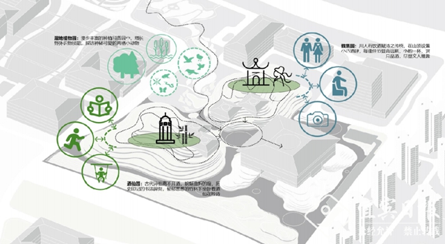 投资3亿！宜宾将打造国家级博物馆，总面积超4万平方米！(图12)