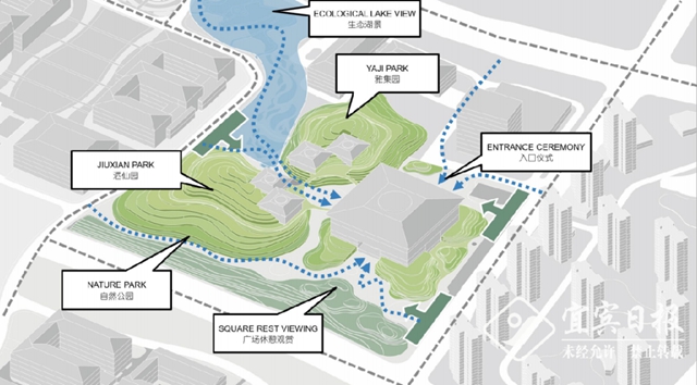 投资3亿！宜宾将打造国家级博物馆，总面积超4万平方米！(图11)