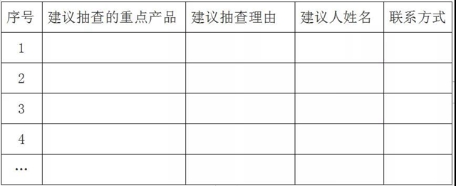 您想了解什么产品的质量？快告诉泸州市市场监管局，明年见证奇迹！