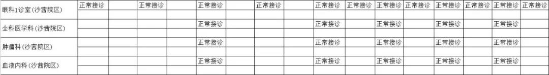 泸州市人民医院国庆节期间门急诊安排来了，收藏备用！(图4)