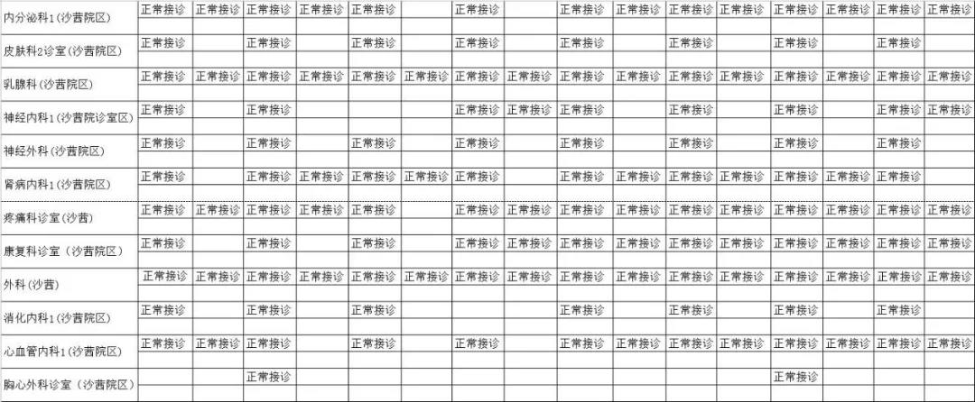泸州市人民医院国庆节期间门急诊安排来了，收藏备用！(图3)