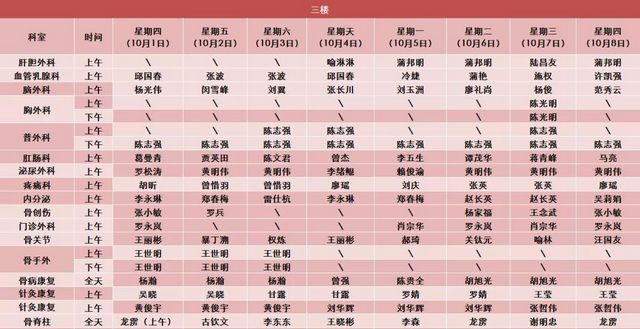 【扩散】“双节”不打烊，西南医大附属中医院就诊攻略在此！(图2)