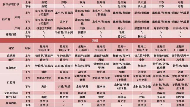 【扩散】“双节”不打烊，西南医大附属中医院就诊攻略在此！(图3)