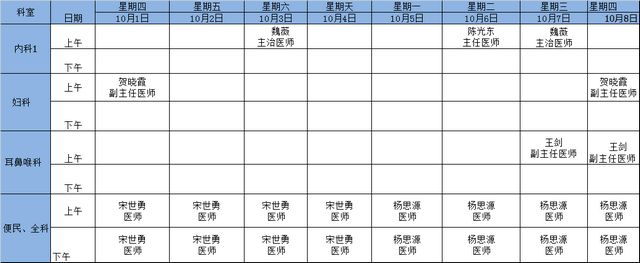 【扩散】“双节”不打烊，西南医大附属中医院就诊攻略在此！(图6)