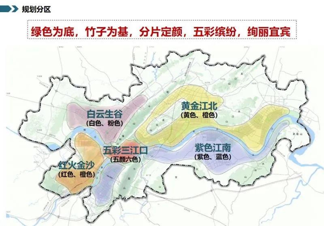 128个项目大手笔！宜宾未来美景可期(图5)