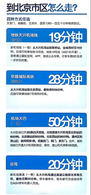 泸州机场北京航线再增一班(图4)