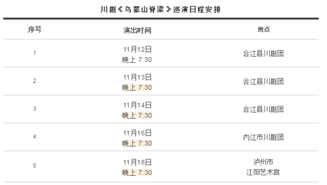 合江出品｜2020年四川艺术基金传播交流推广资助项目川剧《乌蒙山脊梁》巡演即将开始(图6)