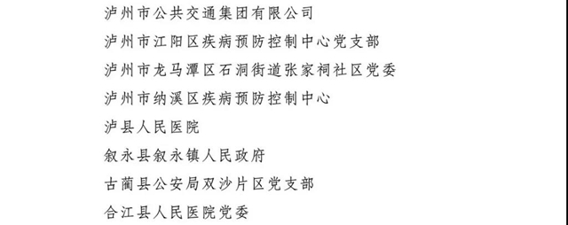 四川省抗击新冠肺炎疫情和防汛救灾表彰大会召开，泸州这些个人和集体获表彰(图11)