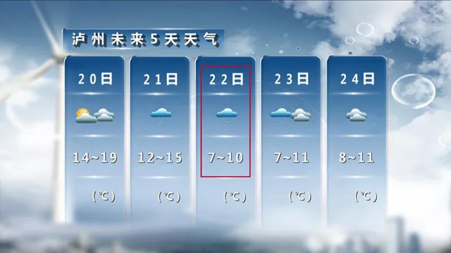 泸州：强降温蓝色预警！最高气温暴跌至10℃！
