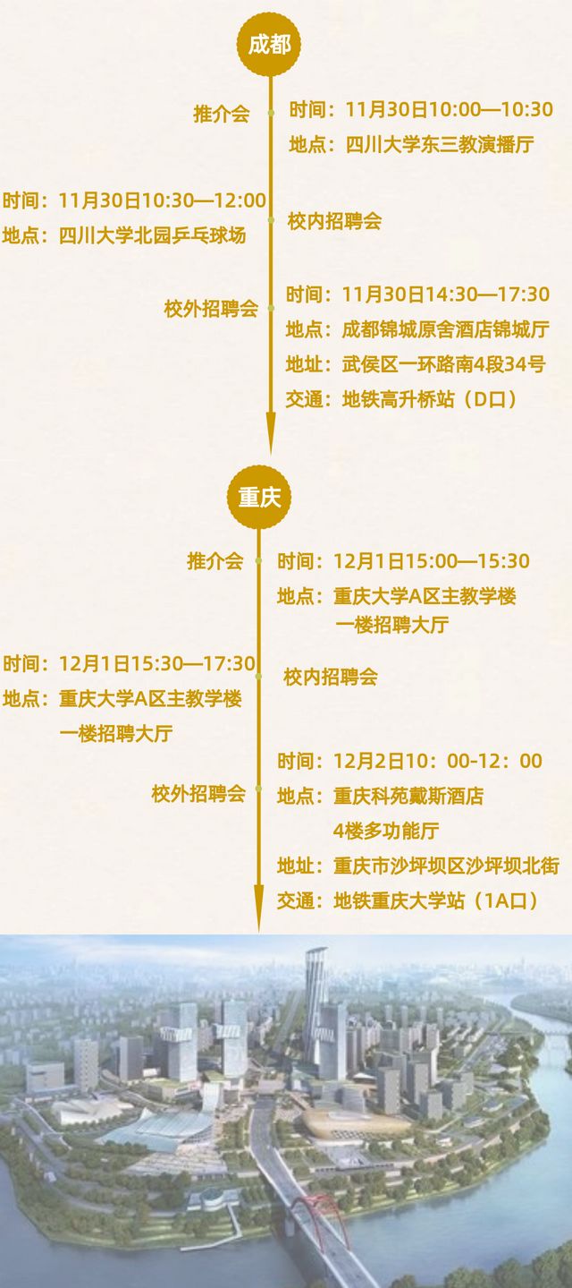 正式编制、最高安家费60万…泸州企事业单位拟引进386名高层次人才