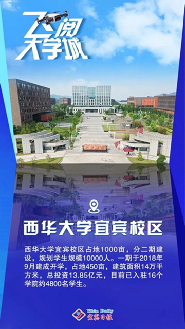 燃！飞上云端看宜宾大学城(图4)