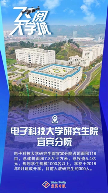 燃！飞上云端看宜宾大学城(图3)