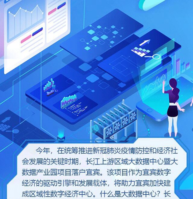 又一高大上项目亮相宜宾！阿里巴巴、腾讯云、华为都来了……(图5)