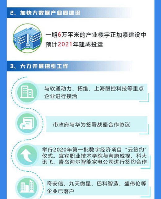 又一高大上项目亮相宜宾！阿里巴巴、腾讯云、华为都来了……(图14)