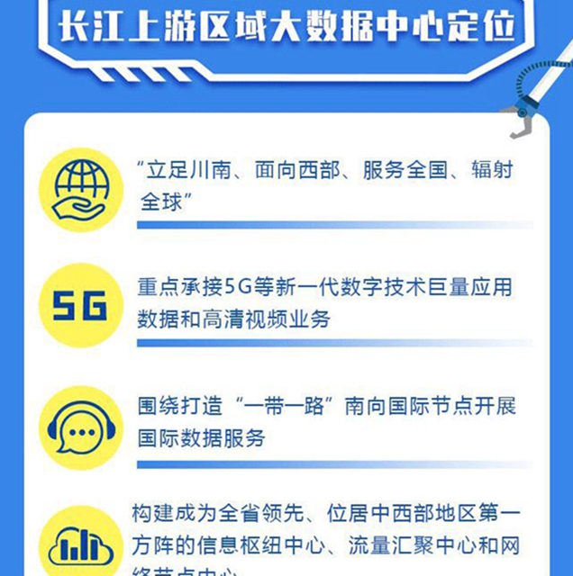 又一高大上项目亮相宜宾！阿里巴巴、腾讯云、华为都来了……(图8)