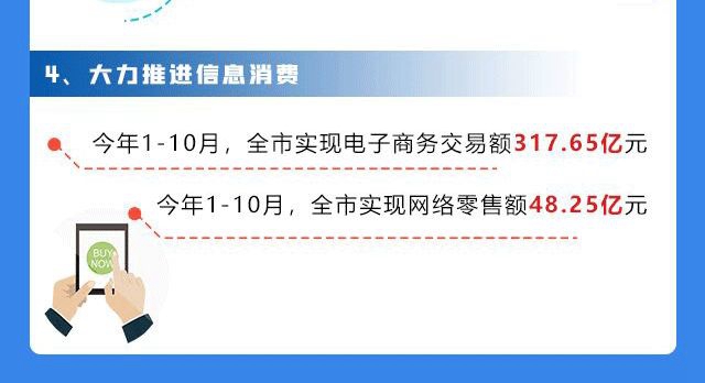 又一高大上项目亮相宜宾！阿里巴巴、腾讯云、华为都来了……(图15)