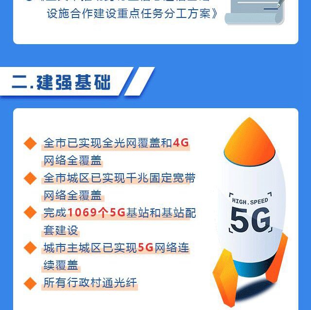 又一高大上项目亮相宜宾！阿里巴巴、腾讯云、华为都来了……(图12)
