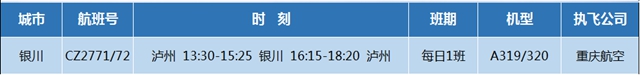 好消息！泸州机场加密广州深圳惠州银川多个重要航班！(图7)