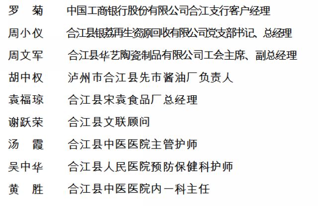 合江首发“荔城英才卡” 看看有没有你认识的(图12) 合江首发“荔城英才卡” 看看有没有你认识的(图12)