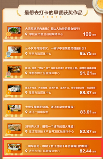 最想去打卡的早餐来了！新华社给“合江早豆花” 授牌了……(图1)