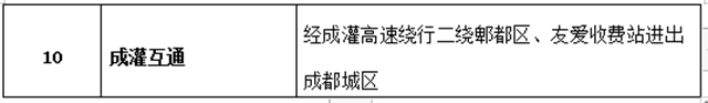 @所有车主 四川交警发布2021年元旦假期道路交通 “两公布一提示”(图3)