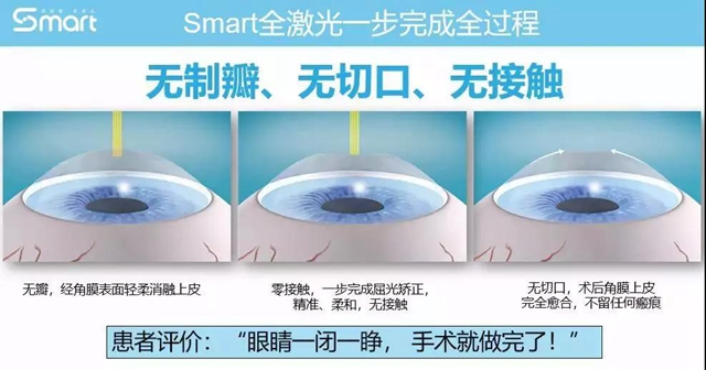【寻人】护士小姐姐收到神秘鲜花!(图8) 【寻人】护士小姐姐收到神秘鲜花!(图8)