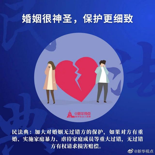 《民法典》正式实施！你的生活将发生这些变化(图2)