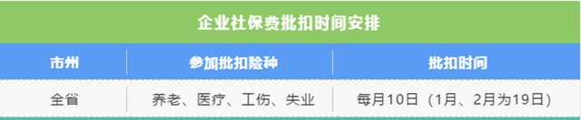 ＠所有人，2021年社保费批扣时间确定了！(图1)