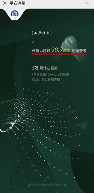 2020年泸州公安登上央视14次,达3个多小时……(图3) 2020年泸州公安登上央视14次,达3个多小时……(图3)