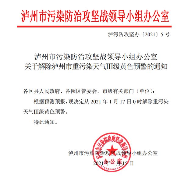 今日起，泸州市解除重污染天气Ⅲ级黄色预警(图1)