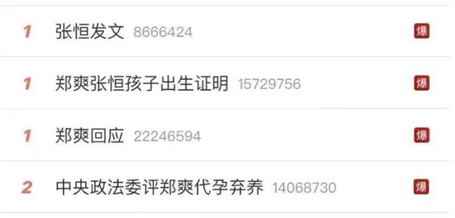 【热点】郑爽“代孕风波”，试管婴儿可以实现？(图2)