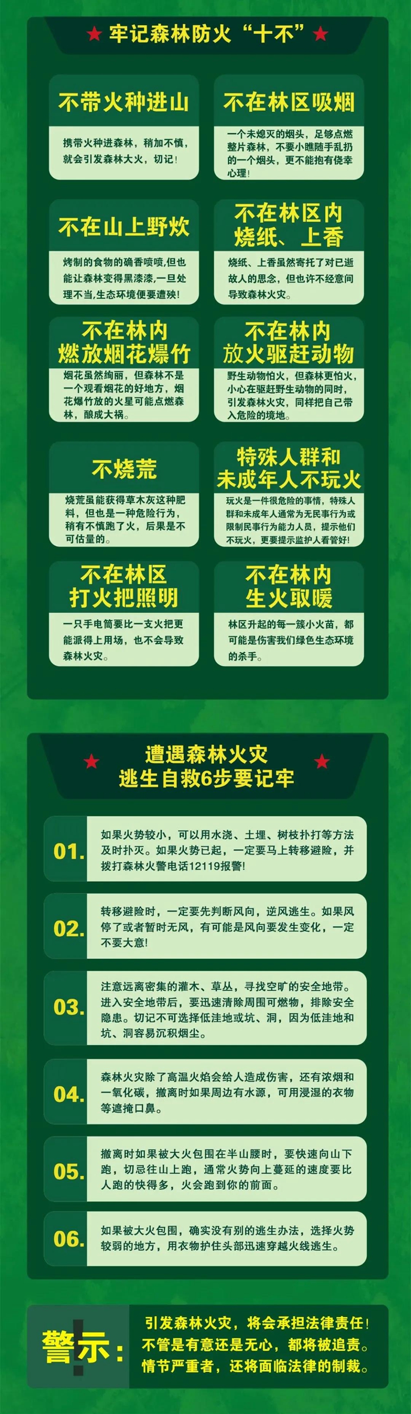 直播预告丨泸州市2021年森林火灾应急实战演练震撼来袭(图11)