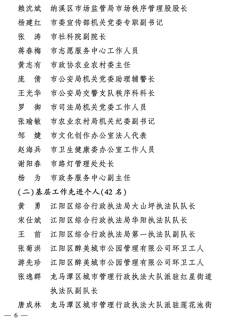 有你认识的吗？泸州表扬一批全国文明城市建设工作先进集体和个人(图4)