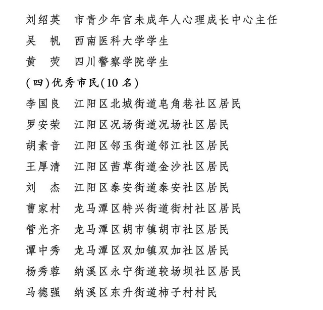 有你认识的吗？泸州表扬一批全国文明城市建设工作先进集体和个人(图7)