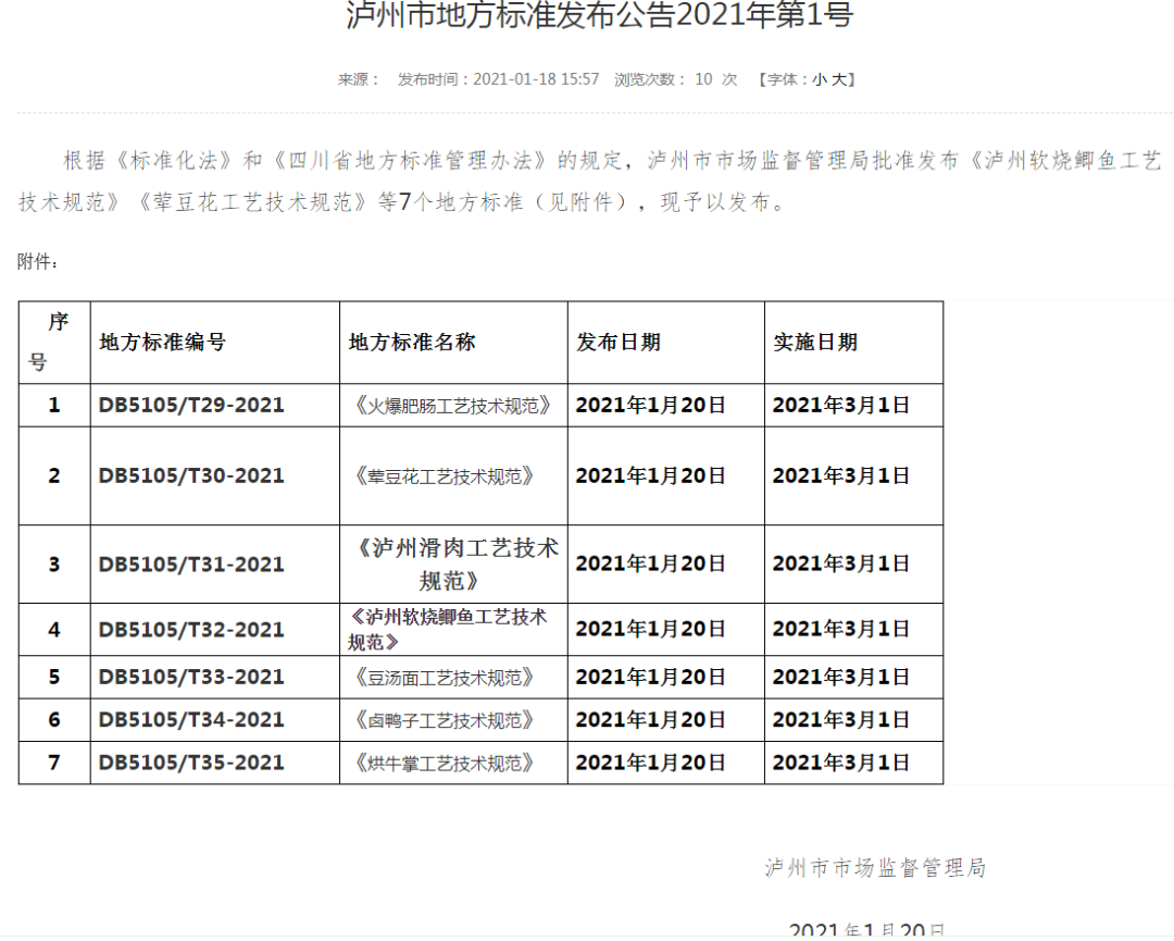 鲫鱼怎么烧 ？肥肠怎么爆 ？鸭子怎么卤 ？…泸州公布一批地方特色菜技术规范！(图8)