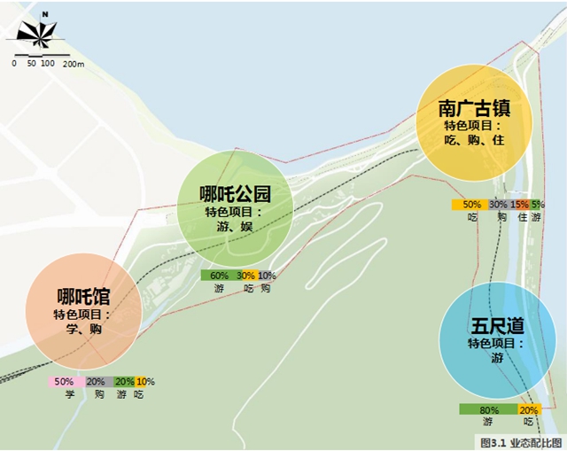 离城几分钟！宜宾这个小镇规划通过审定！将建儿童游乐园、新公园、美食街……(图5)